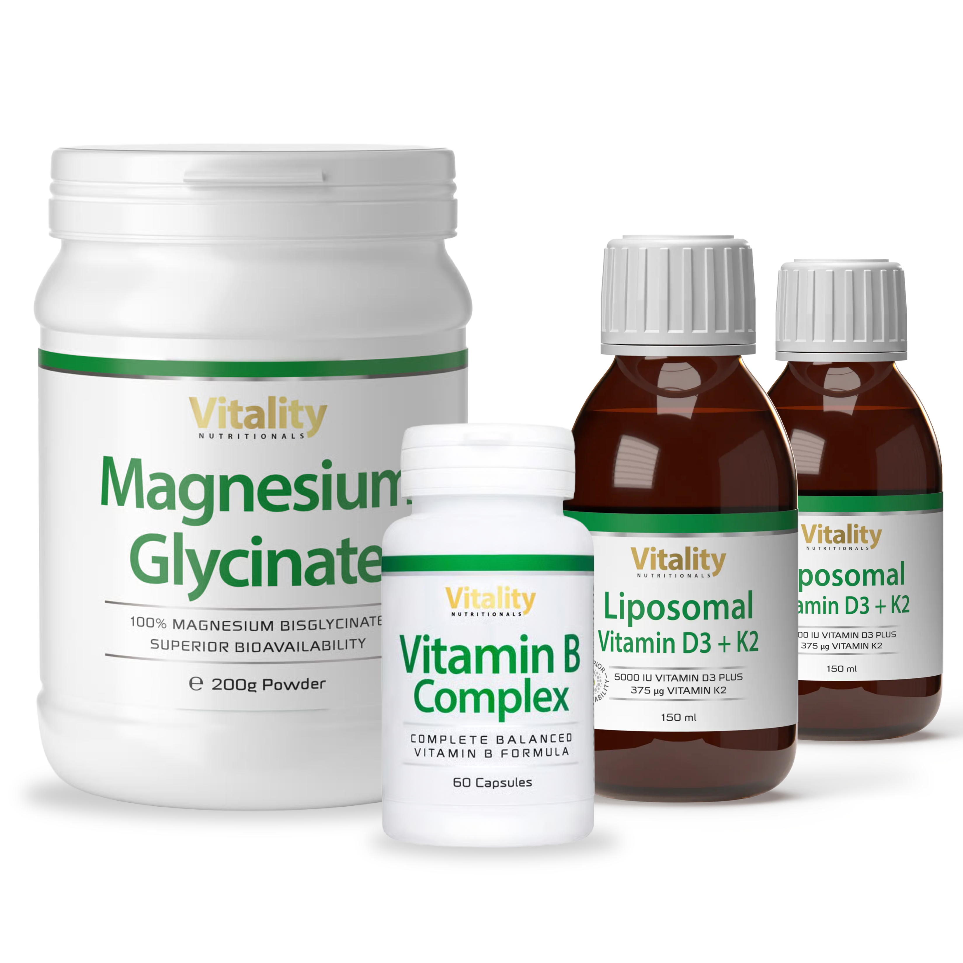 Energy Reset routine